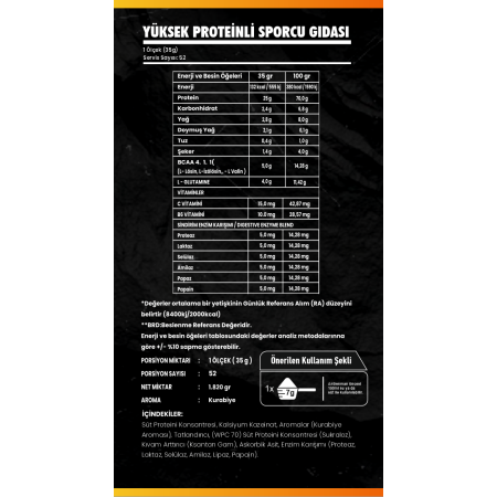 Titan Premium Whey Protein Tozu 1820g