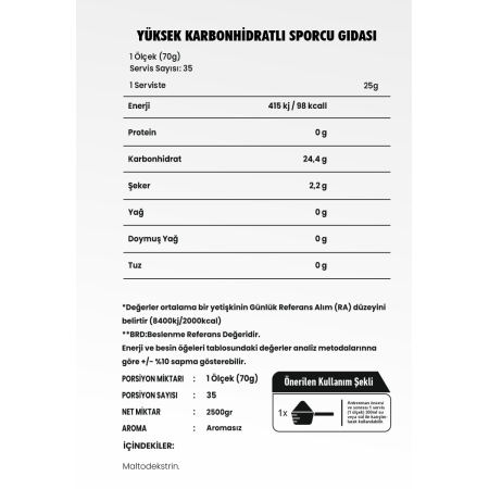 MALTODEXTRIN Zeus Nutrition 2500gr